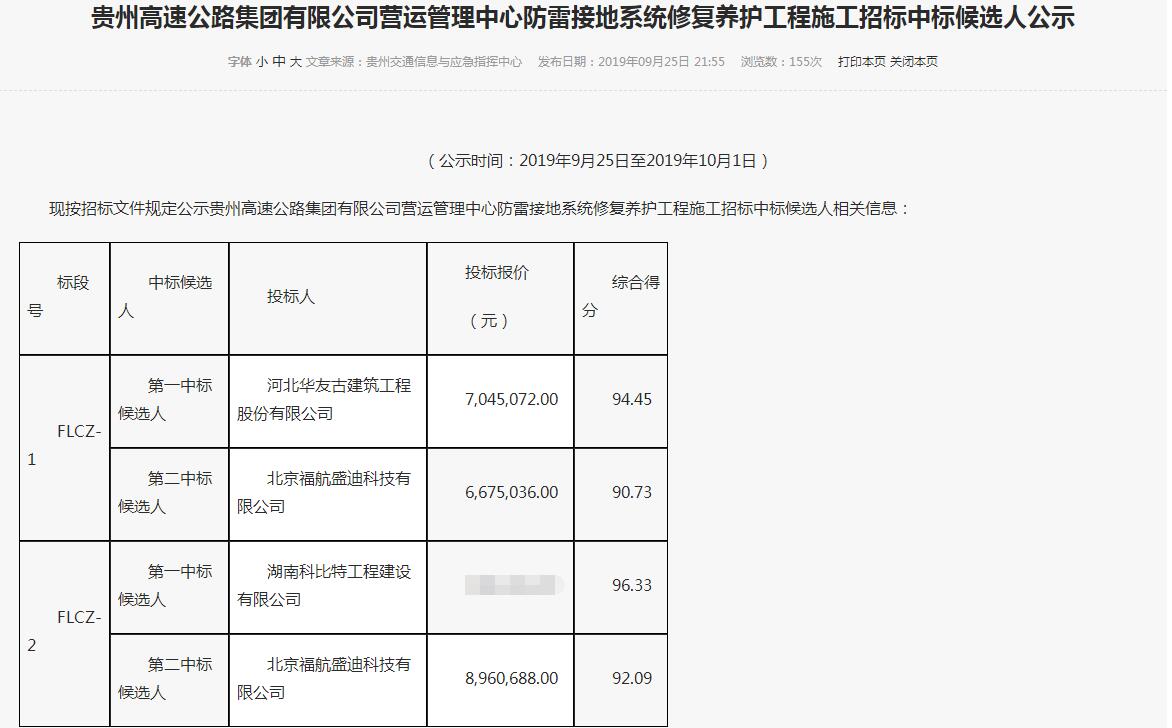 尊龙凯时防雷中标贵州高速公路.jpg